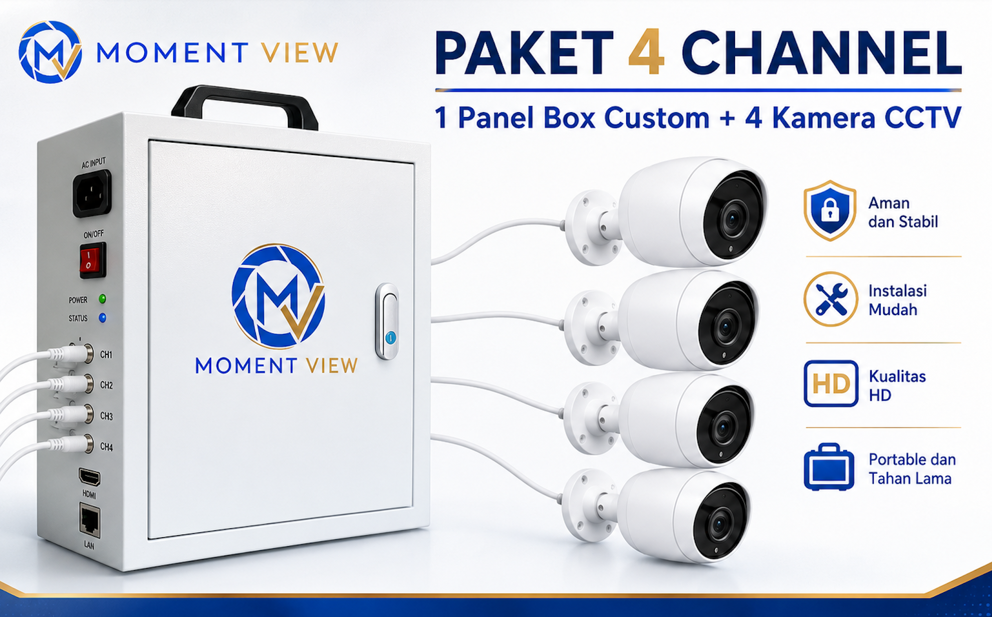 Paket 4 Channel Moment View